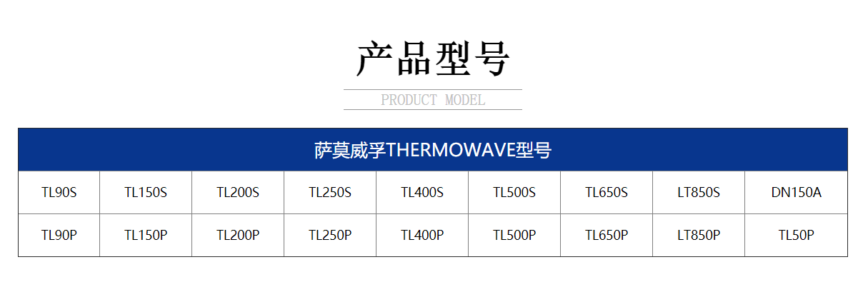 產品型號 產品型號
