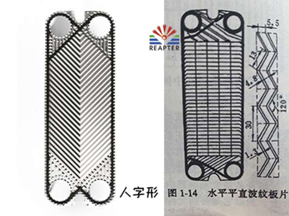 板式換熱器板片上的波紋人字形和水平波紋有什么不同 板式換熱器板片上的波紋人字形和水平波紋有什么不同